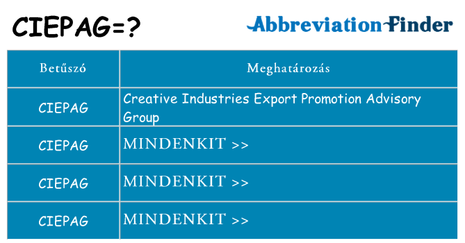 Mi a(z) ciepag állni