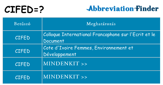 Mi a(z) cifed állni
