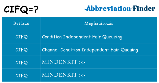 Mi a(z) cifq állni