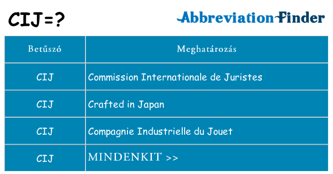 Mi a(z) cij állni