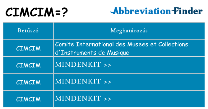 Mi a(z) cimcim állni