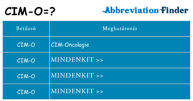 Mi a(z) cim-o állni