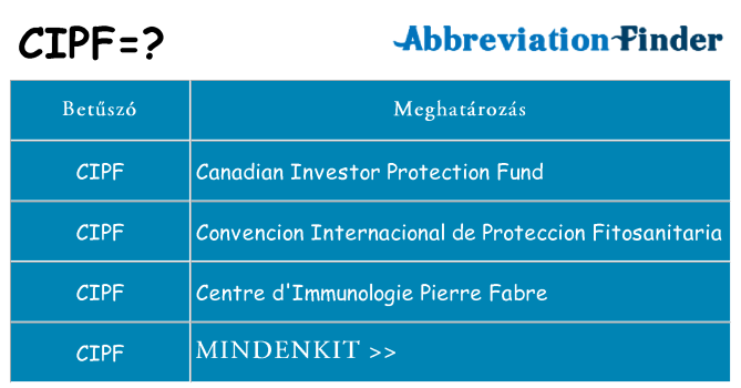 Mi a(z) cipf állni