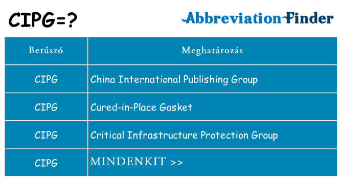 Mi a(z) cipg állni