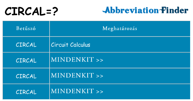 Mi a(z) circal állni