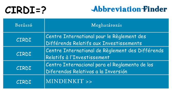 Mi a(z) cirdi állni