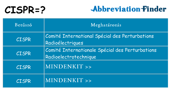 Mi a(z) cispr állni