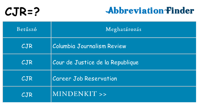 Mi a(z) cjr állni