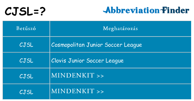 Mi a(z) cjsl állni