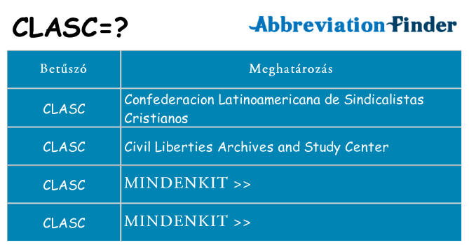 Mi a(z) clasc állni