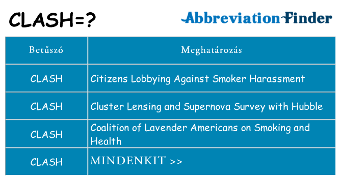 Mi a(z) clash állni