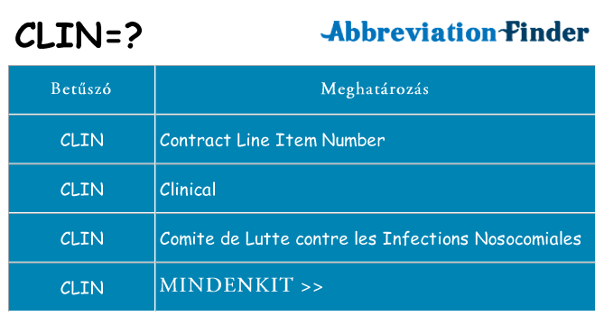 Mi a(z) clin állni