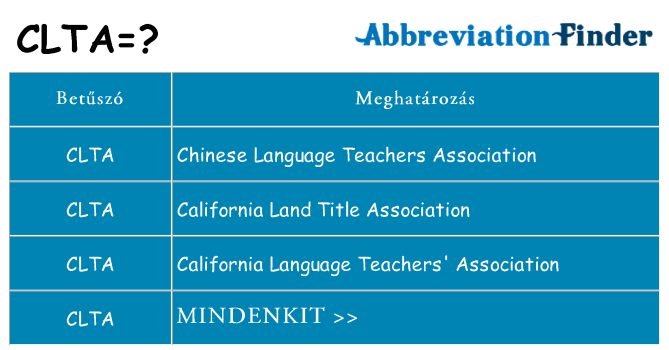 Mi a(z) clta állni