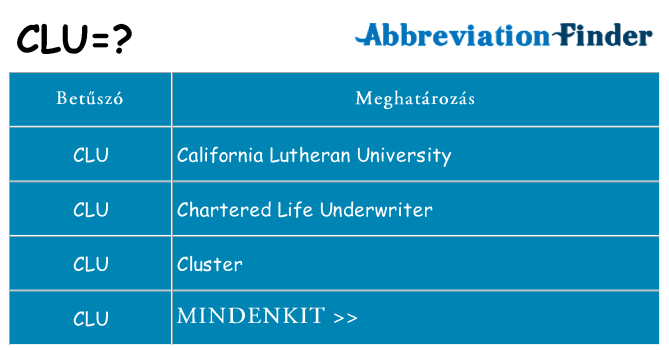 Mi a(z) clu állni