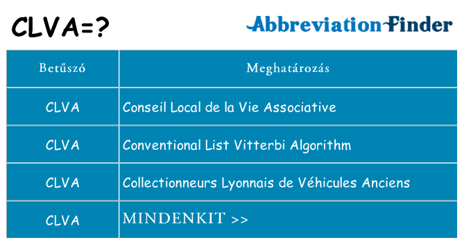 Mi a(z) clva állni