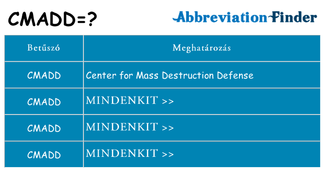 Mi a(z) cmadd állni