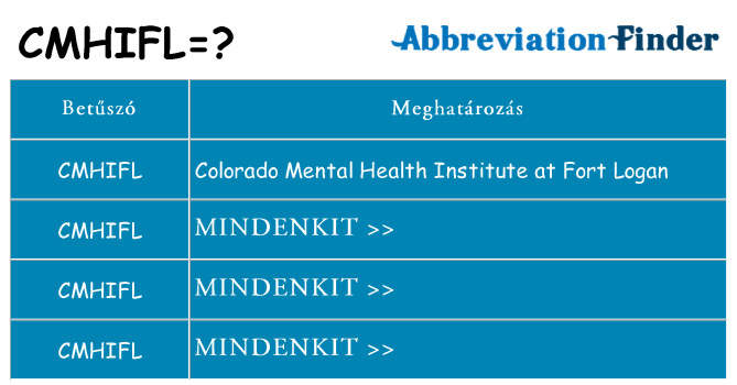 Mi a(z) cmhifl állni