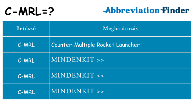 Mi a(z) c-mrl állni