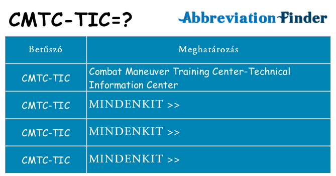 Mi a(z) cmtc-tic állni