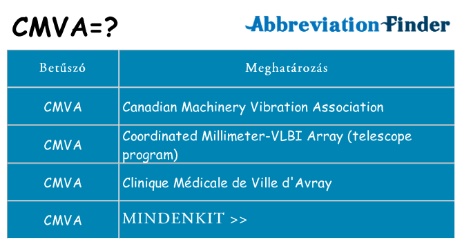 Mi a(z) cmva állni