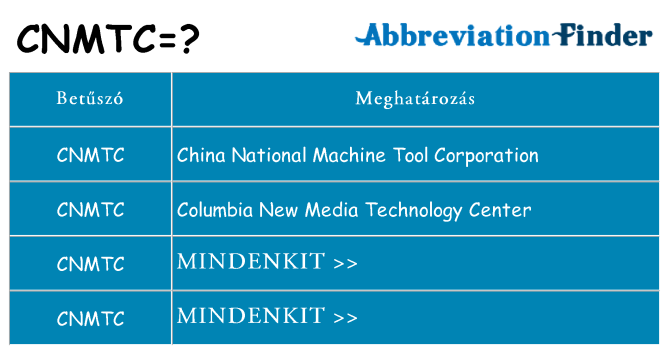 Mi a(z) cnmtc állni
