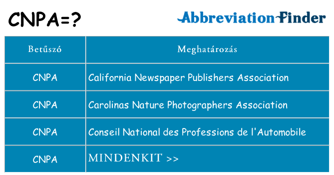 Mi a(z) cnpa állni