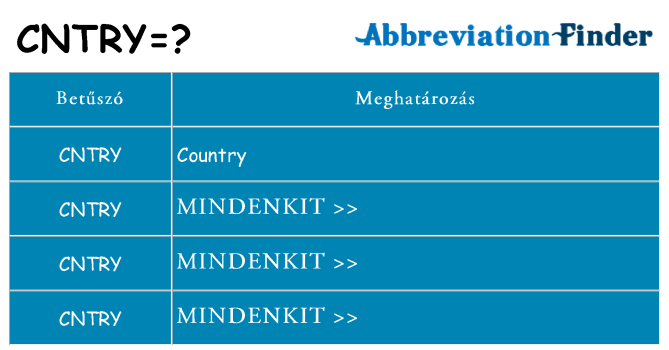 Mi a(z) cntry állni