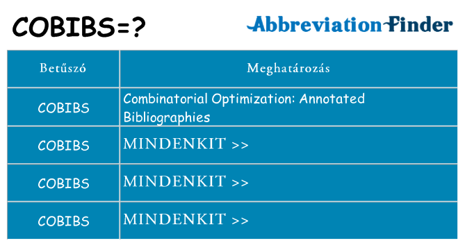 Mi a(z) cobibs állni