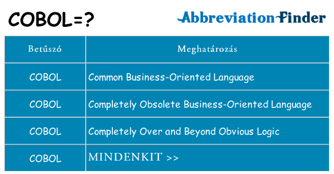 Mi a(z) cobol állni