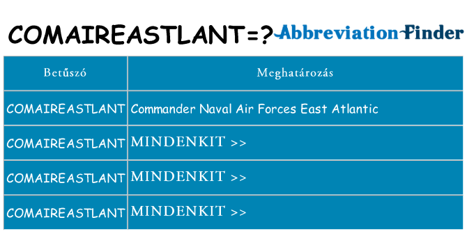 Mi a(z) comaireastlant állni