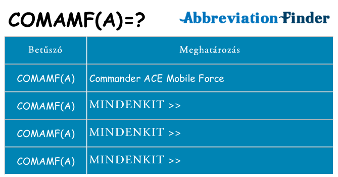 Mi a(z) comamfa állni
