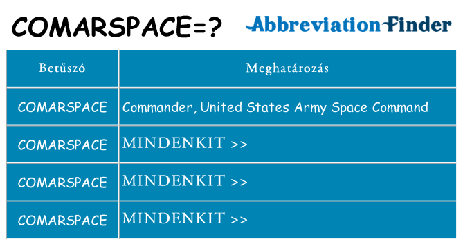 Mi a(z) comarspace állni