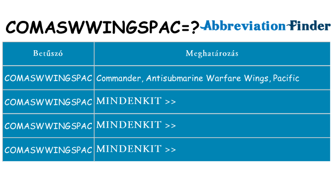 Mi a(z) comaswwingspac állni