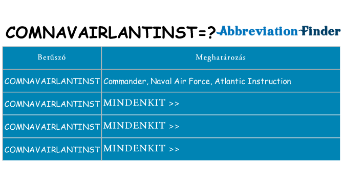 Mi a(z) comnavairlantinst állni