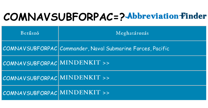 Mi a(z) comnavsubforpac állni