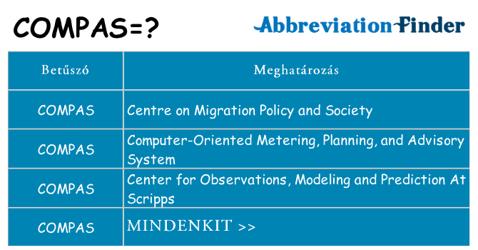 Mi a(z) compas állni