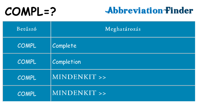Mi a(z) compl állni