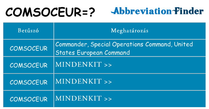 Mi a(z) comsoceur állni