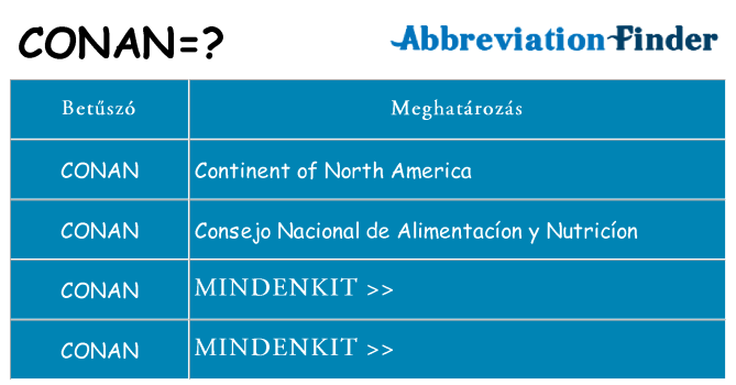 Mi a(z) conan állni