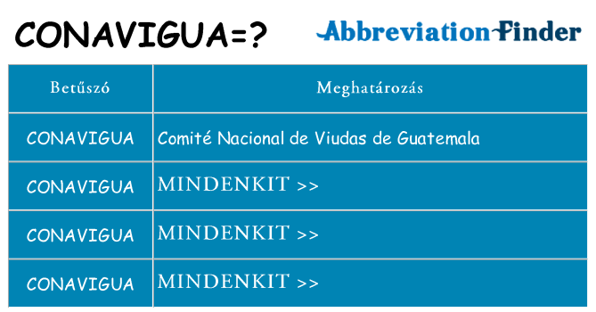 Mi a(z) conavigua állni