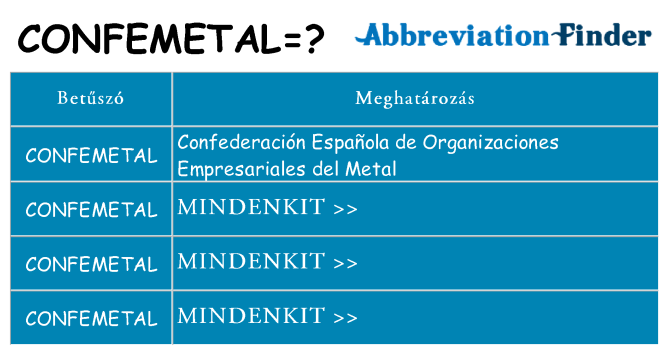 Mi a(z) confemetal állni