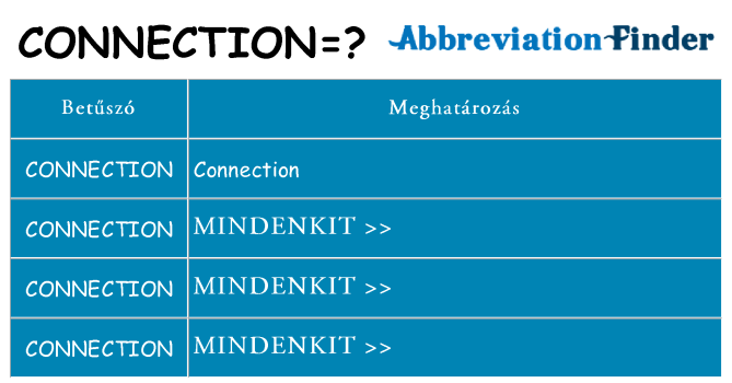 Mi a(z) connection állni