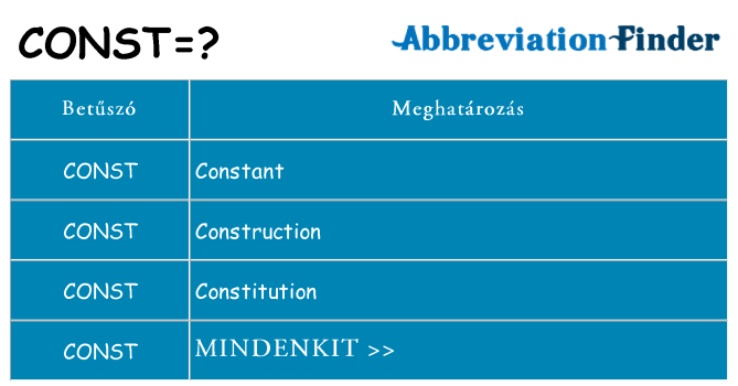 Mi a(z) const állni