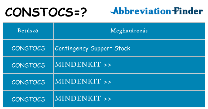 Mi a(z) constocs állni