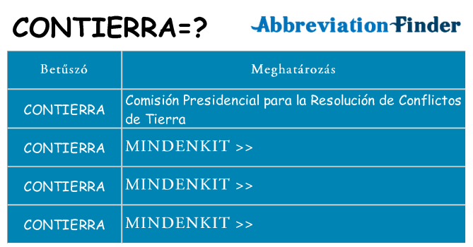 Mi a(z) contierra állni