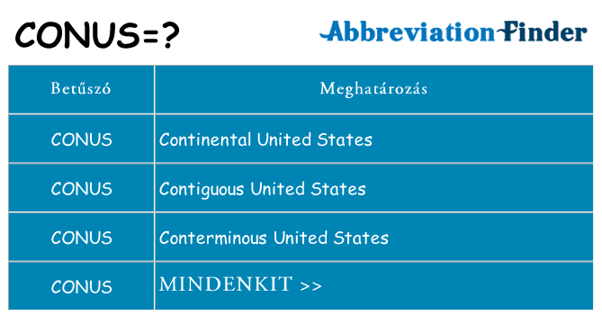 Mi a(z) conus állni