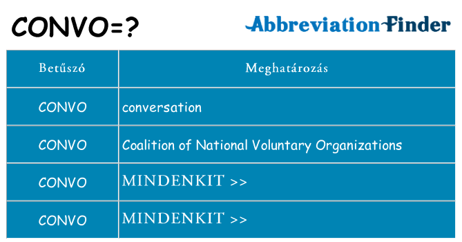 Mi a(z) convo állni