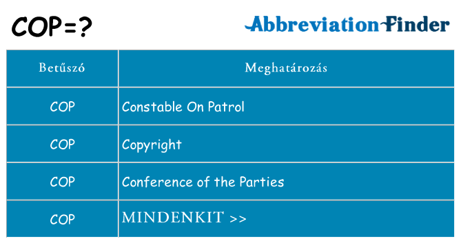 Mi a(z) cop állni