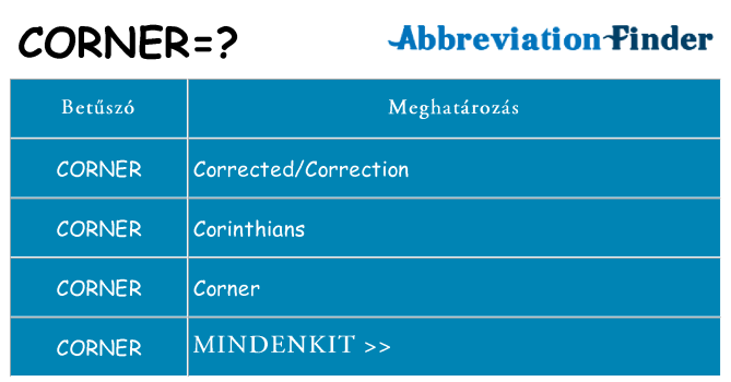 Mi a(z) corner állni