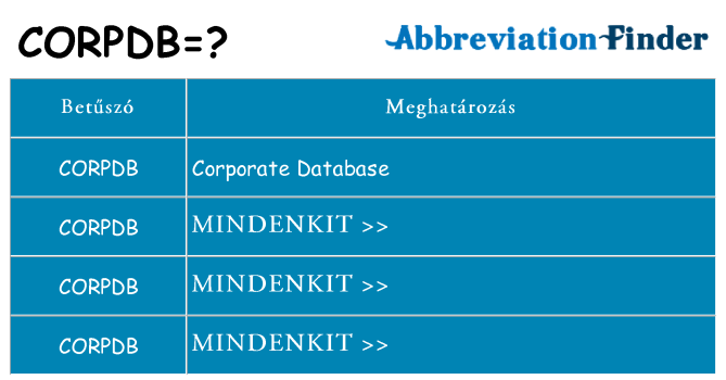 Mi a(z) corpdb állni